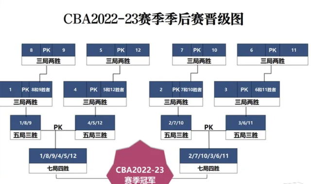 开云体育登录-摔跤大奖赛，瓯越闪电队与胶东玄武队逆转，体能对抗拉满！争冠格局再洗牌